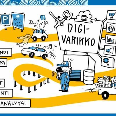 Digivarikkohankkeen tapahtumia piirrettynä.