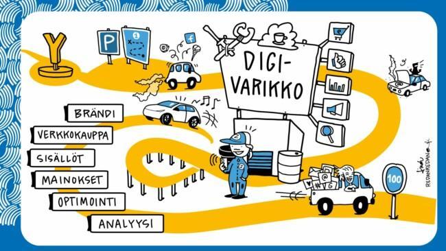Digivarikkohankkeen tapahtumia piirrettynä.