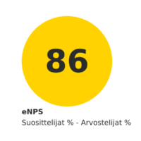 enps luku