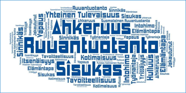 Nainen maatilan päätöksentekijänä -webinaarin sanapilvi, jossa korostuvat sanat ruuantuotanto, ahkeruus, sisukas, tulevaisuus, kotimaisuus ja tavoitteellisuus.
